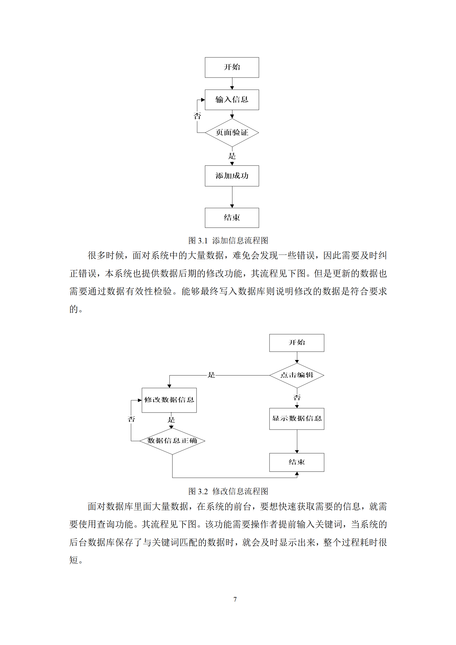 基于计算机毕设/社区医疗服务可视化系统源码