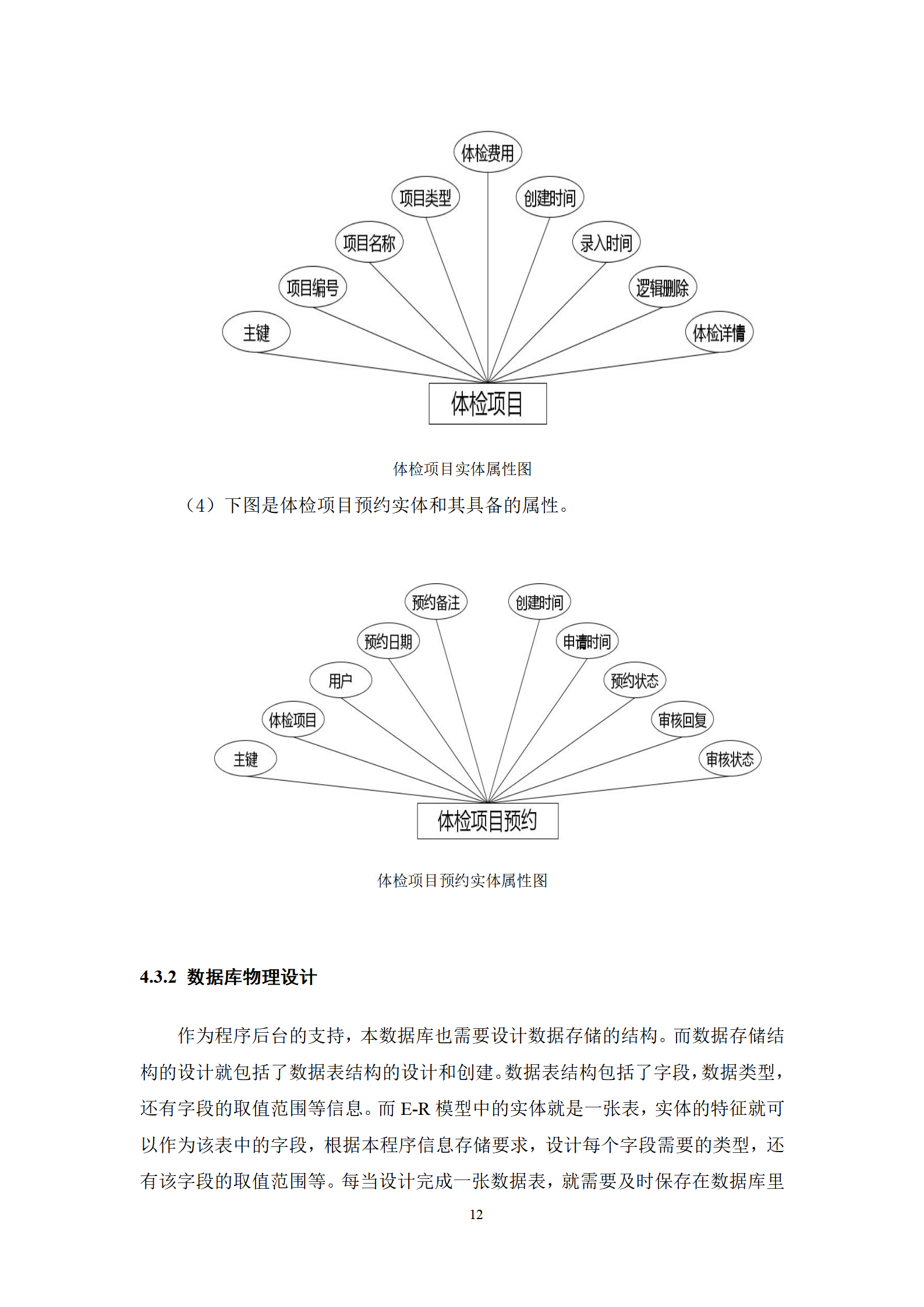 基于计算机毕设/社区医疗服务可视化系统源码