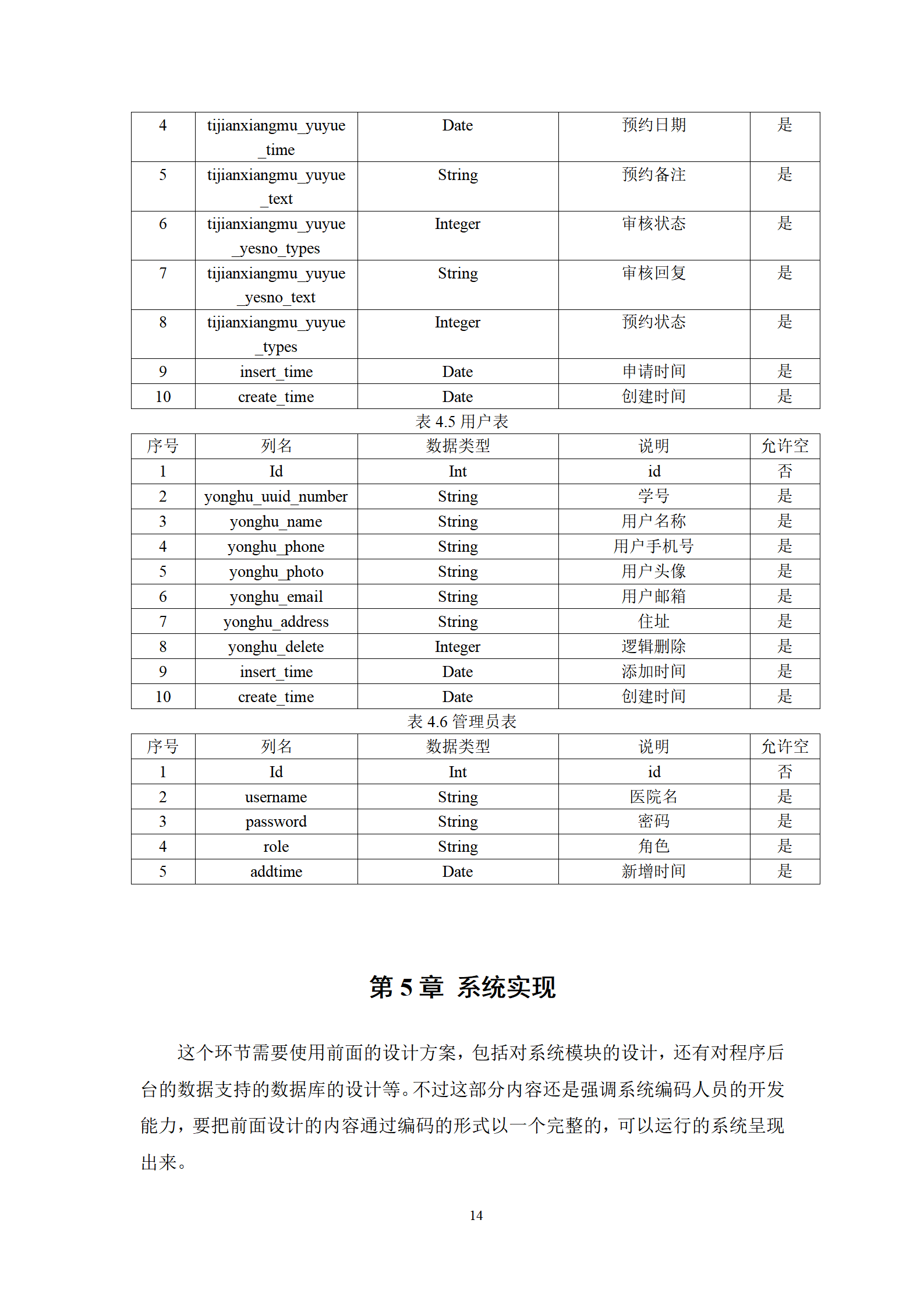 基于计算机毕设/社区医疗服务可视化系统源码