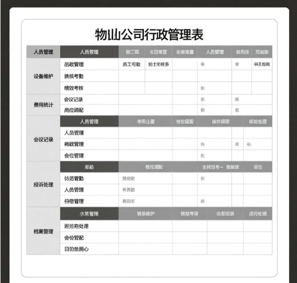 物业公司行政管理表格