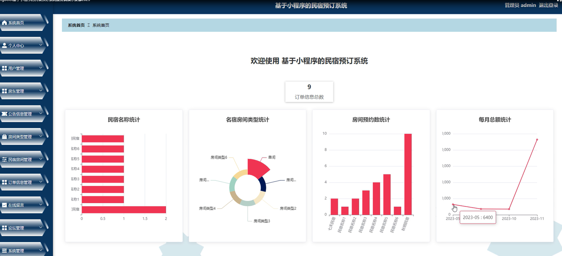 Spring Boot基于小程序的民宿预订系统-毕设项目源代码+论文ppt 下载