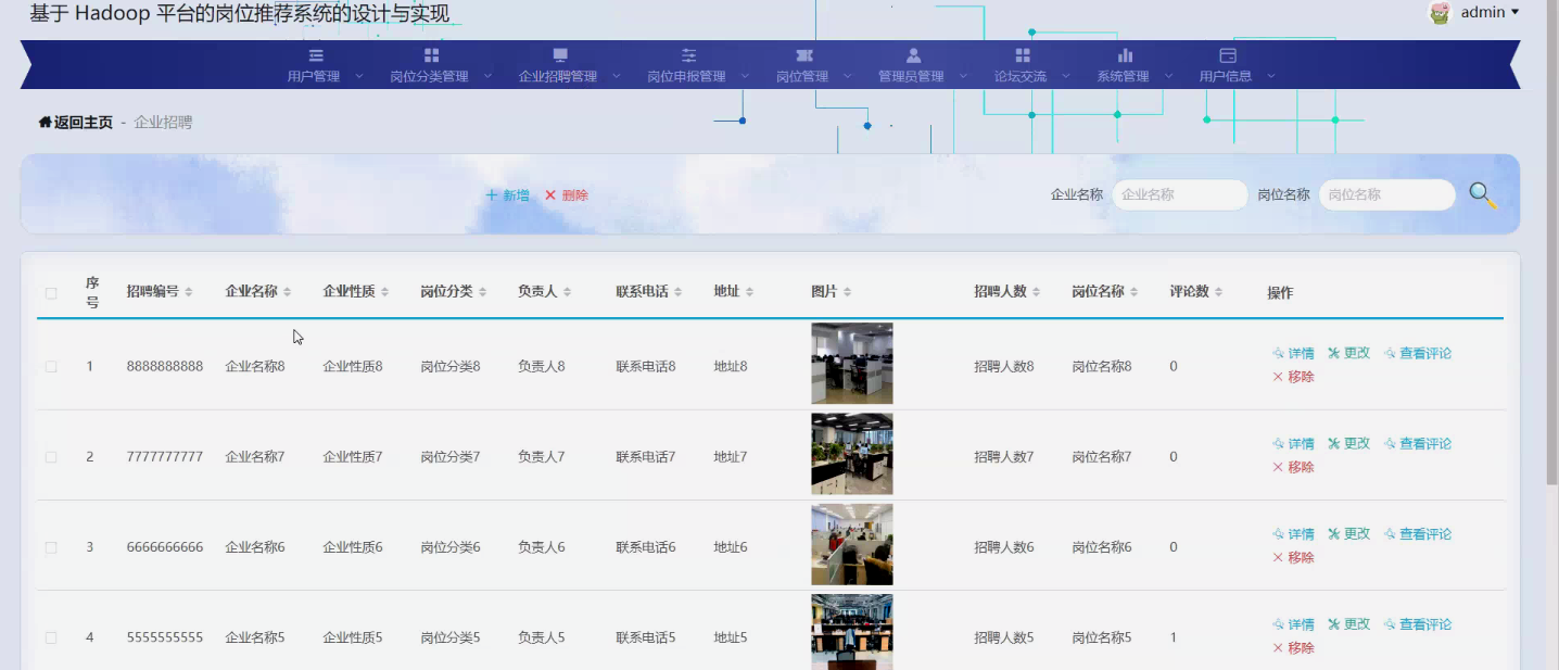 基于 Hadoop 平台的岗位推荐系统的设计与实现-毕设项目源代码+论文ppt 下载