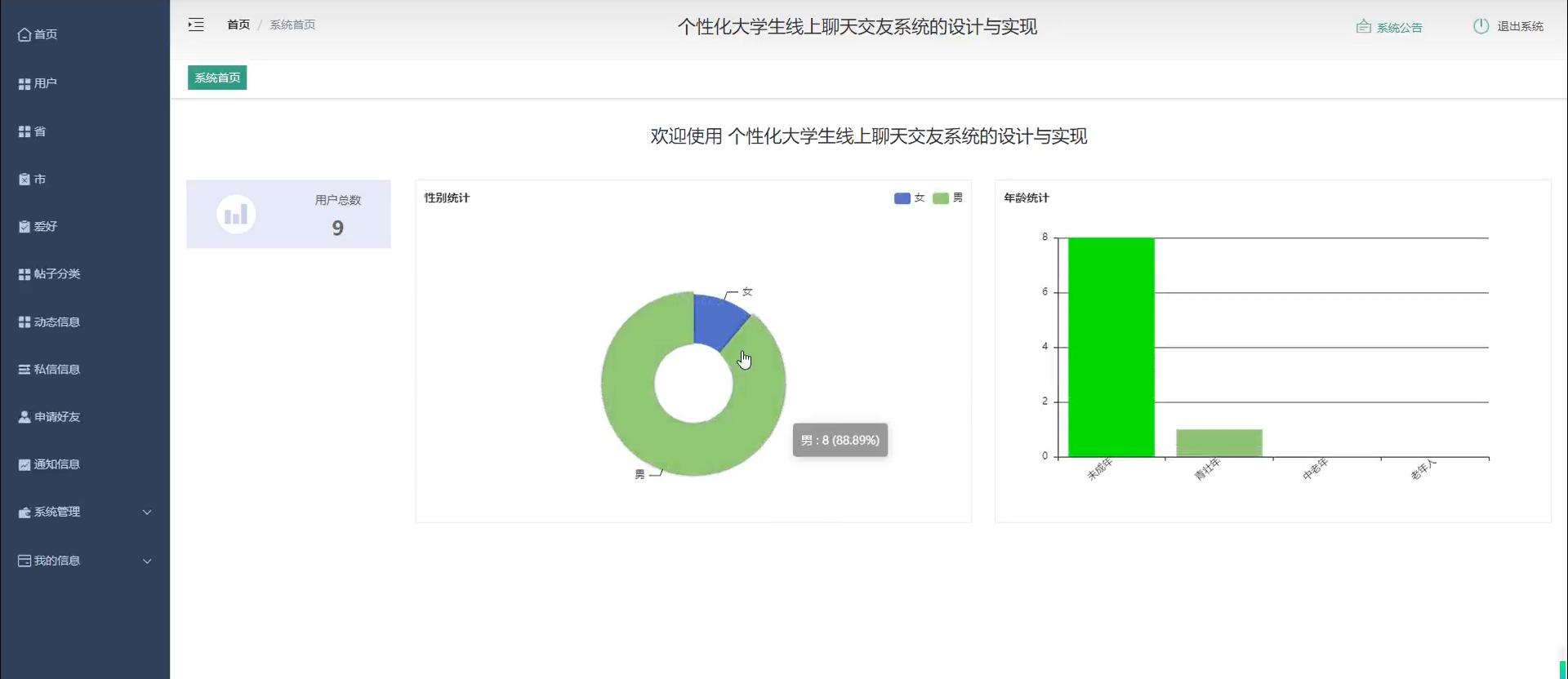 基于Spring Boot个性化大学生线上聊天交友系统的设计与实现-毕设项目源代码+论文ppt 下载
