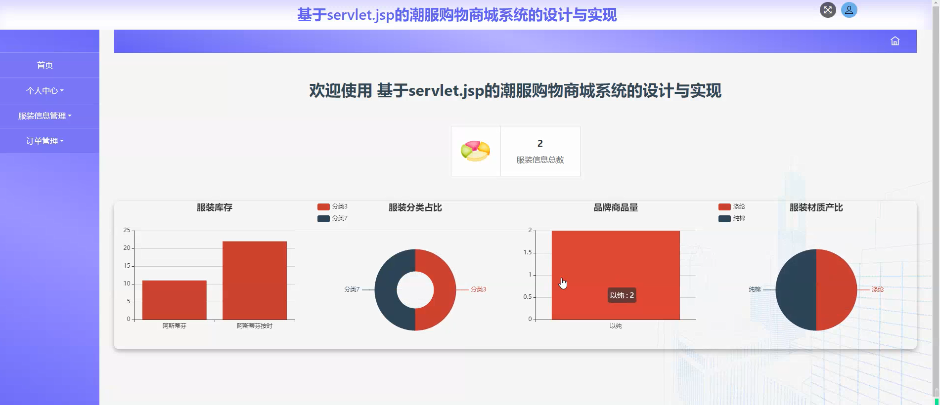 基于servletjsp的潮服购物商城系统的设计与实现-毕设项目源代码+论文ppt 下载