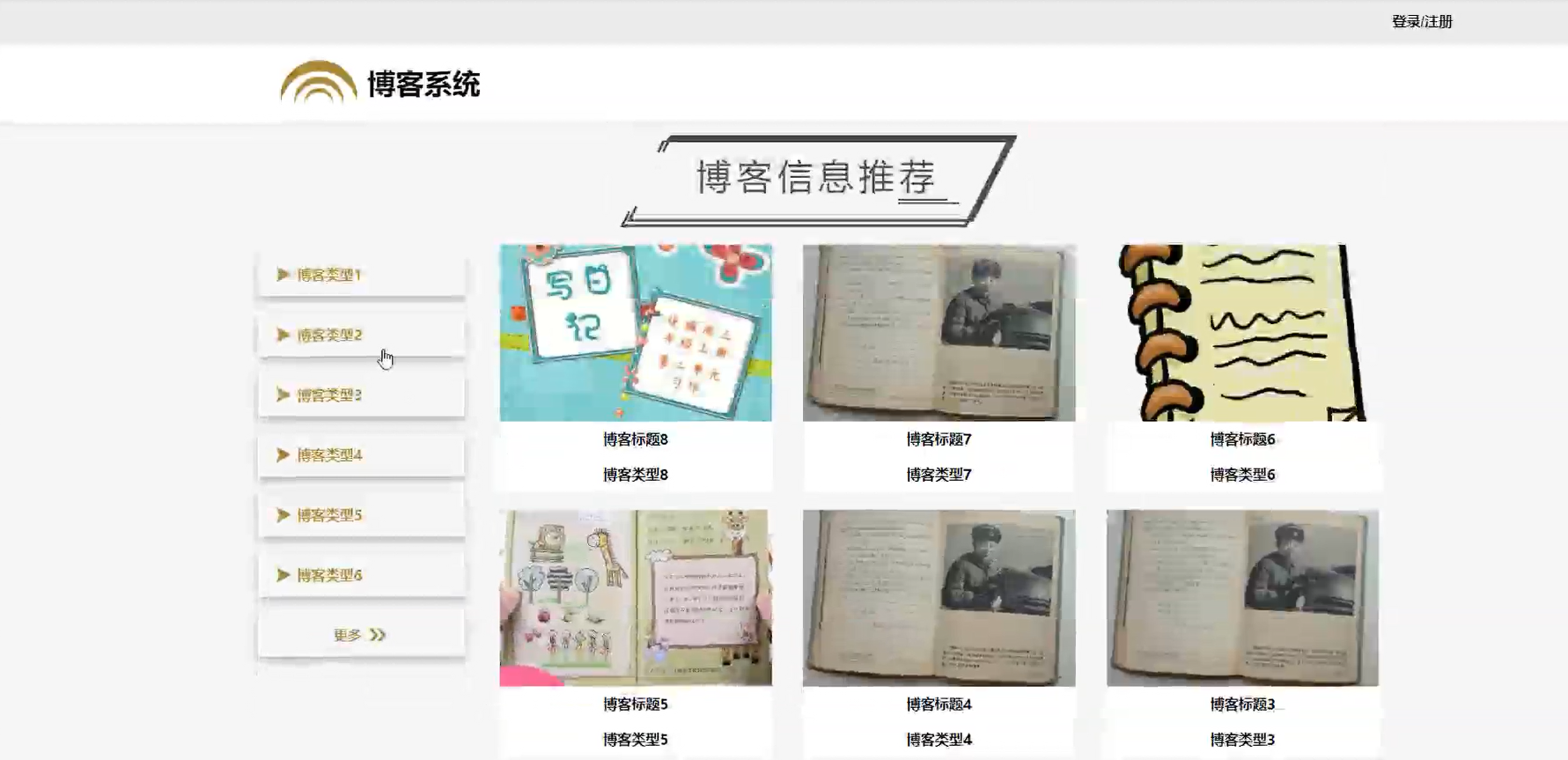 基于Spring Boot的博客系统-毕设项目源代码+论文ppt 下载