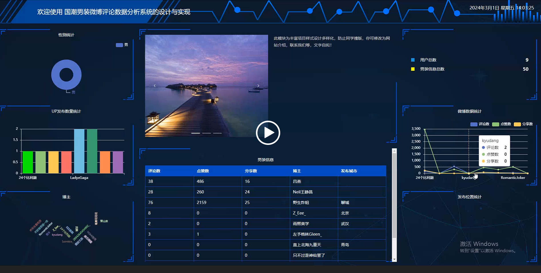 python国潮男装微博评论数据分析系统-毕设源码论文下载