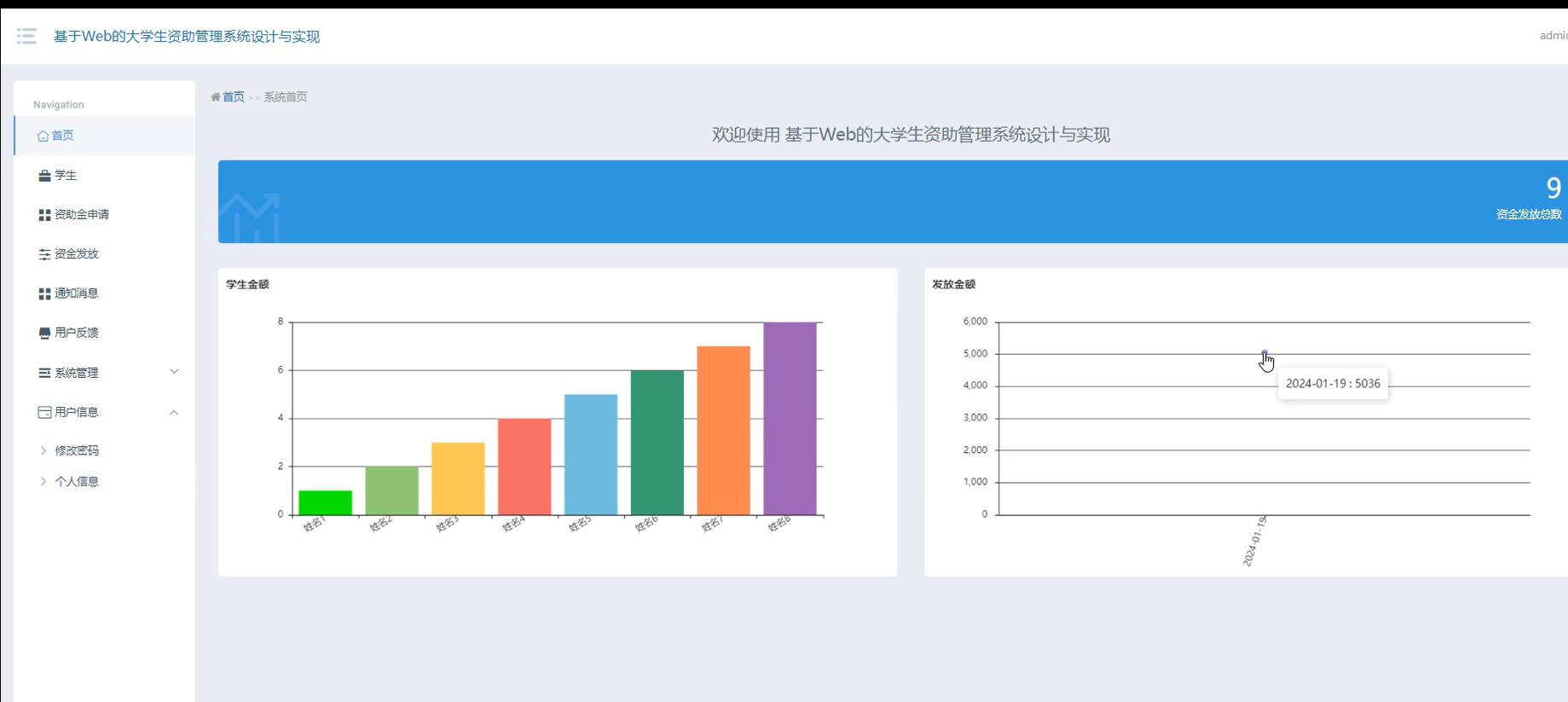Spring Boot基于Java Web的大学生资助管理系统设计与实现-毕设项目源代码+论文ppt 下载