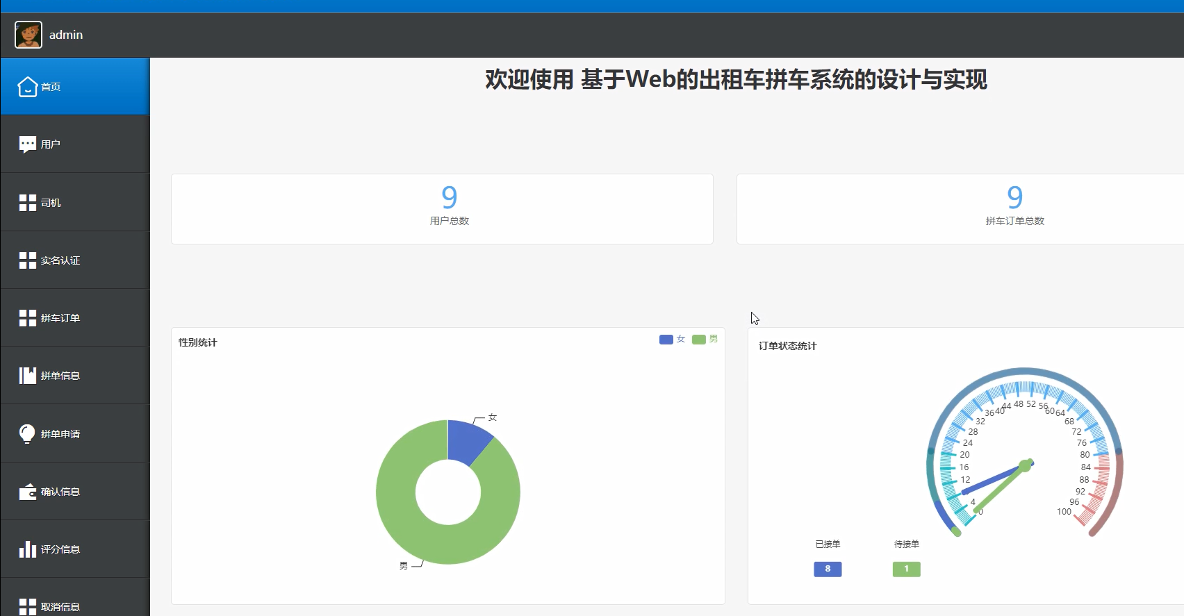 Spring Boot基于Web的出租车拼车系统的设计与实现-毕设项目源代码+论文ppt 下载