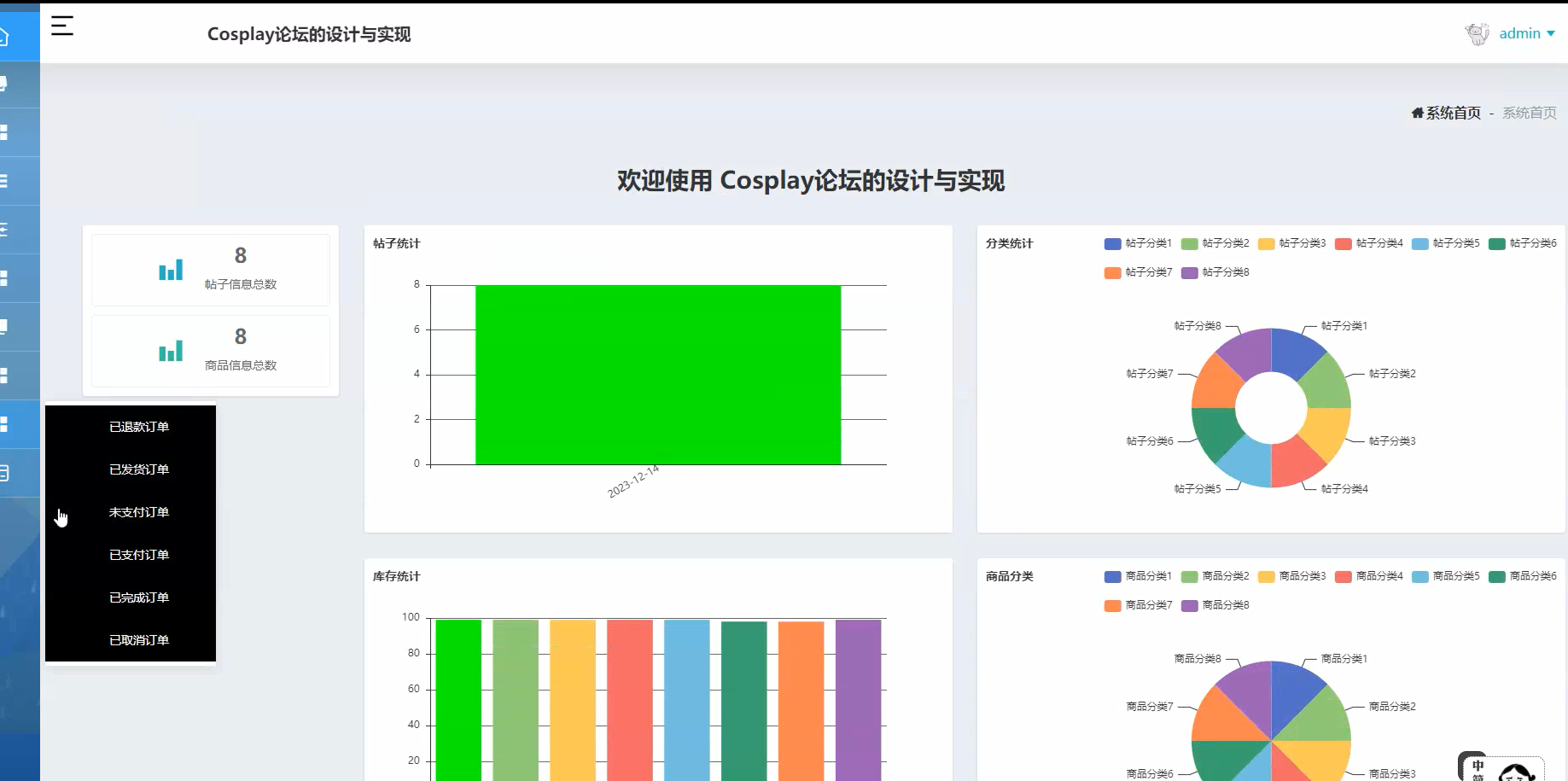 基于Spring Cosplay论坛的设计与实现-毕设项目源代码+论文ppt 下载