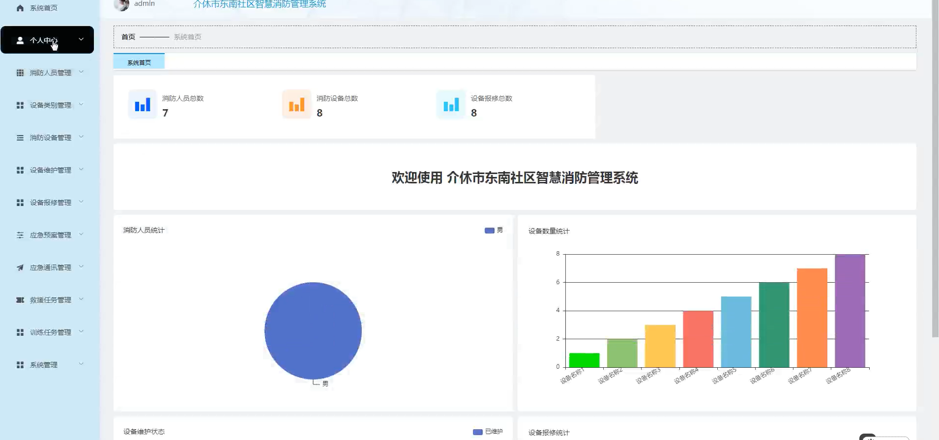 基于Spring Boot介休市东南社区智慧消防管理系统-毕设项目源代码+论文ppt 下载