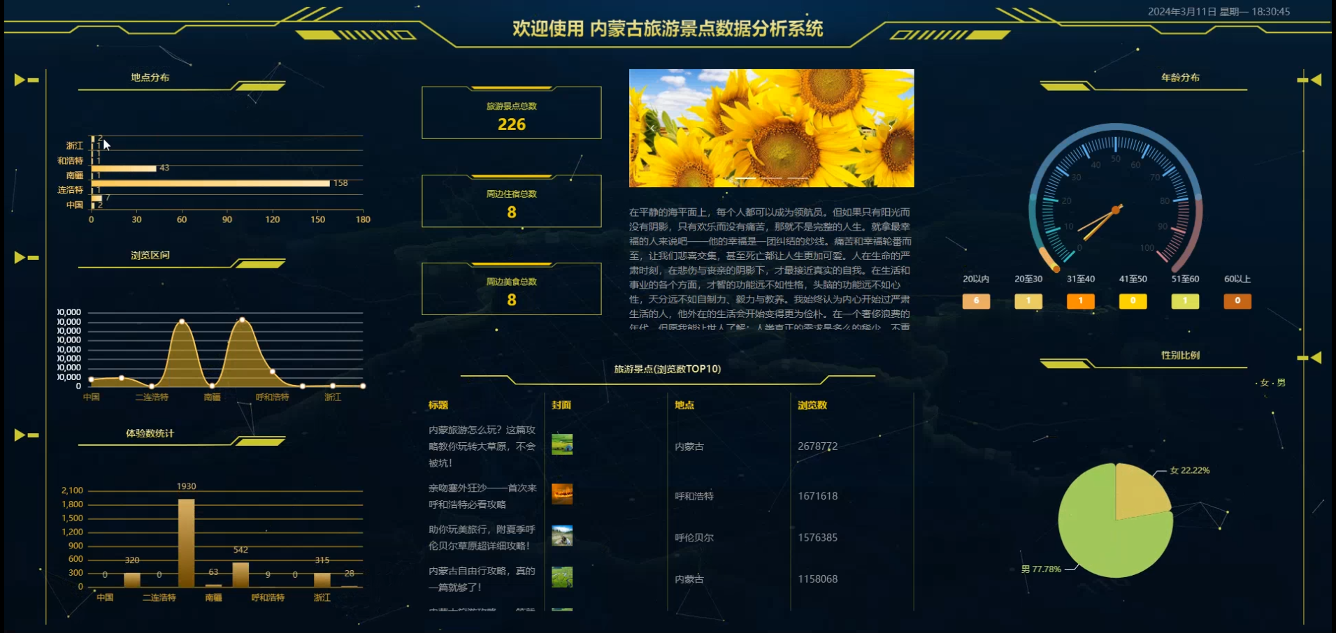 python内蒙古旅游景点数据分析系统